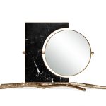 Flow Table Mirror image 1