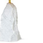 Pico Table Lamp image 3