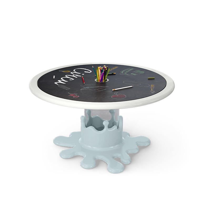 Marshmallow Activity II Table